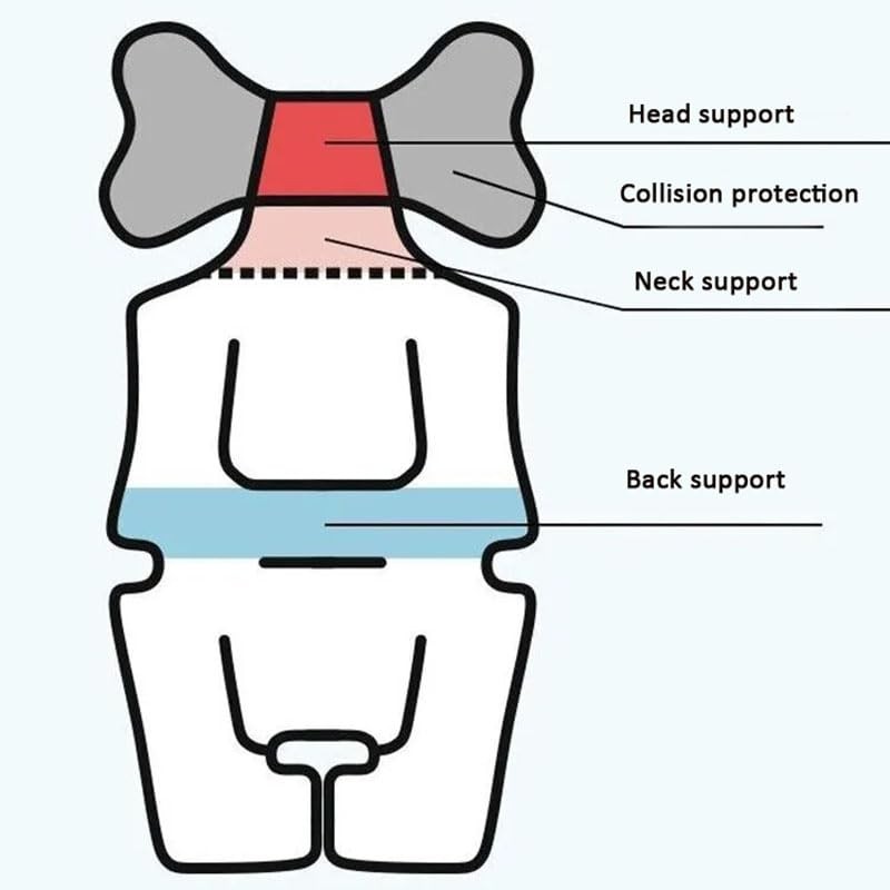 LLUFO Baby Stroller Seat Cushion Cotton Thick Mattress Pad Liner Universal