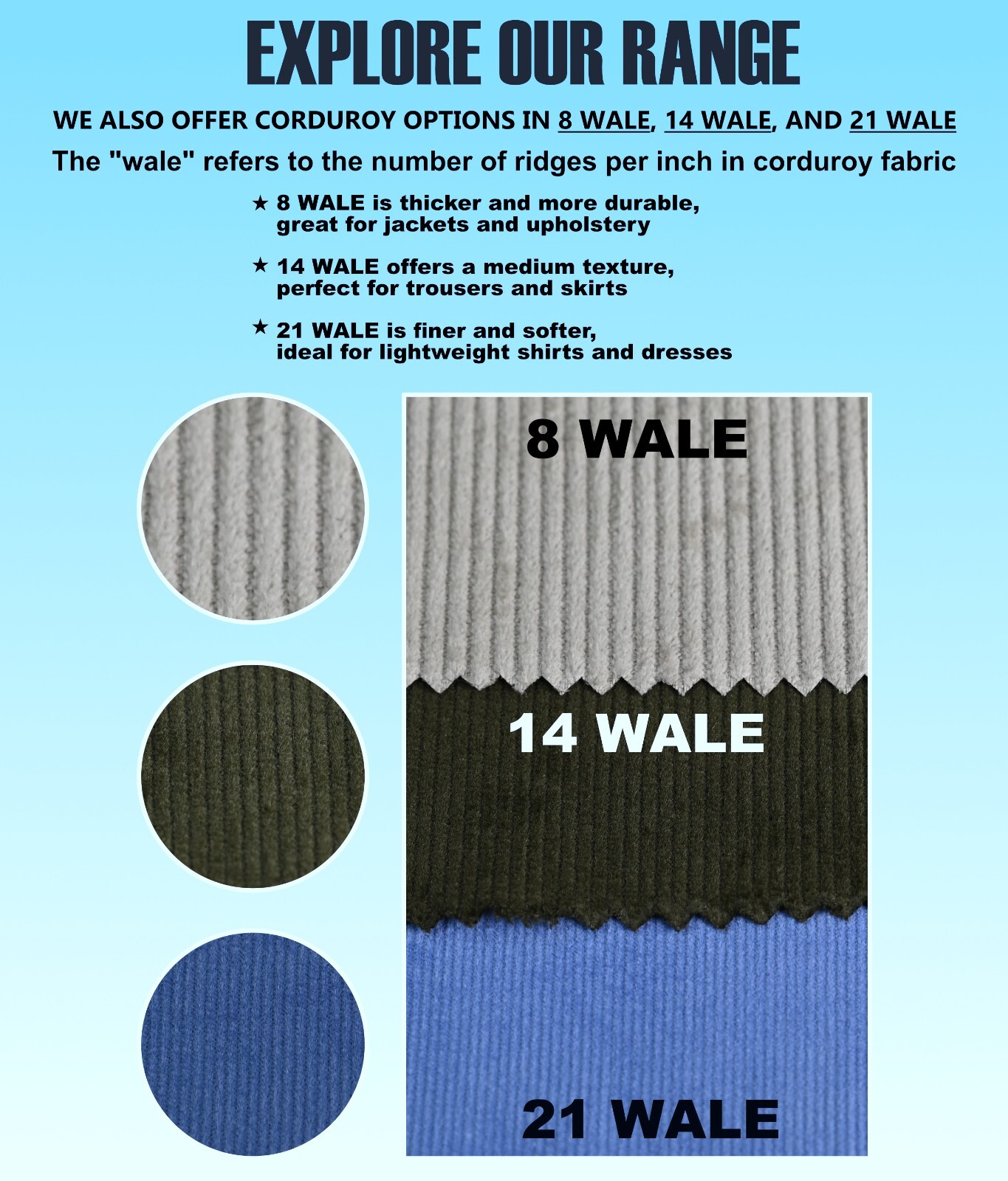 14 Wale Apparel Corduroy Fabric 280GSM Solid /Continuous Yard 58″W/100% Cotton