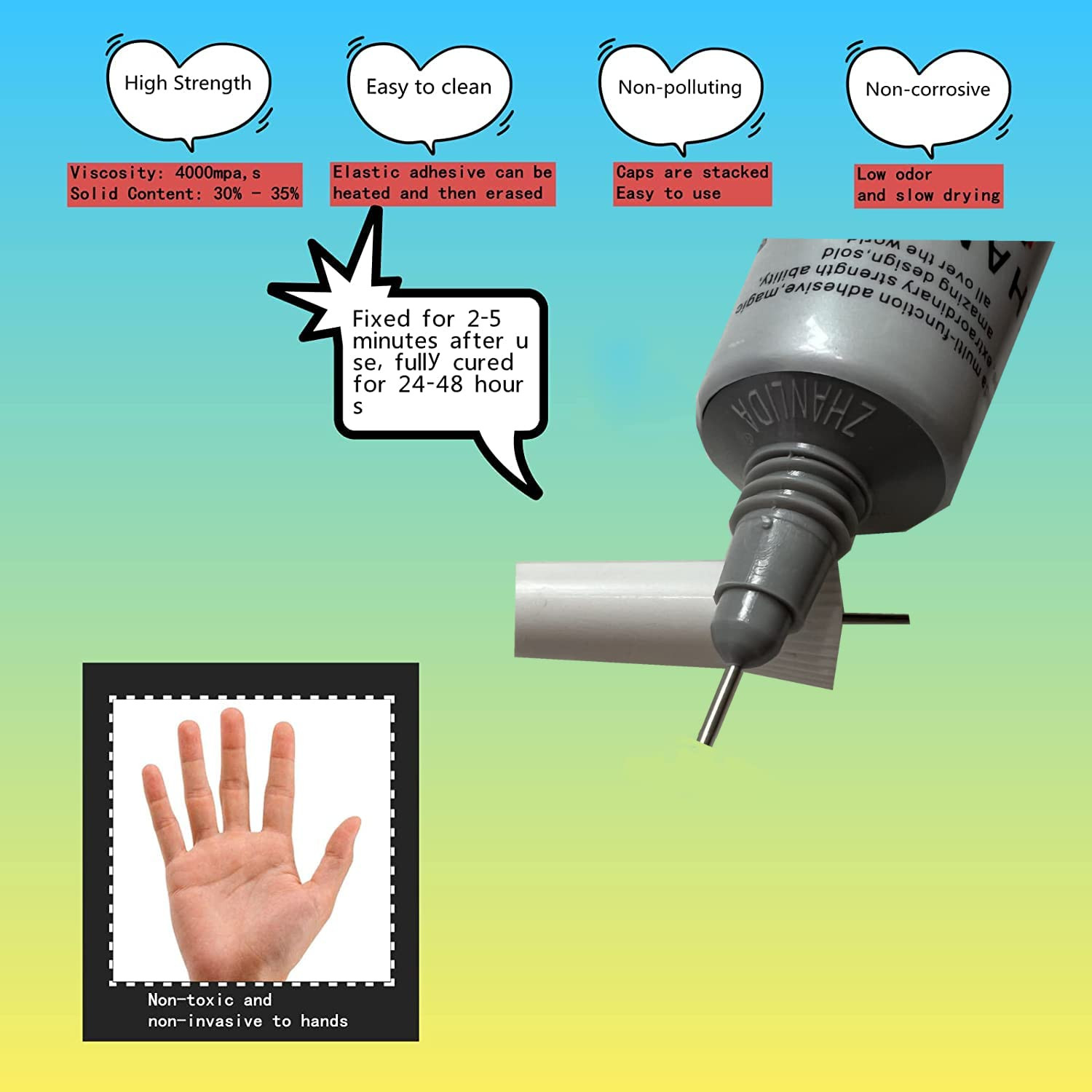 B-7000 Adhesive Multi-Function Glues,Super Glue Suitable for Phone Screen Rep…