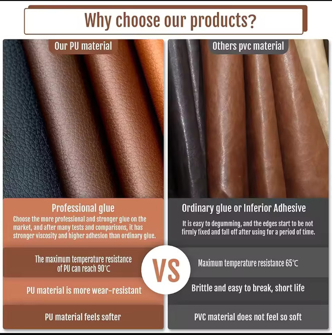Self-Adhesive Leather-Repair-Patch Repair-Patch Refinisher-Cuttable Leather Sofa