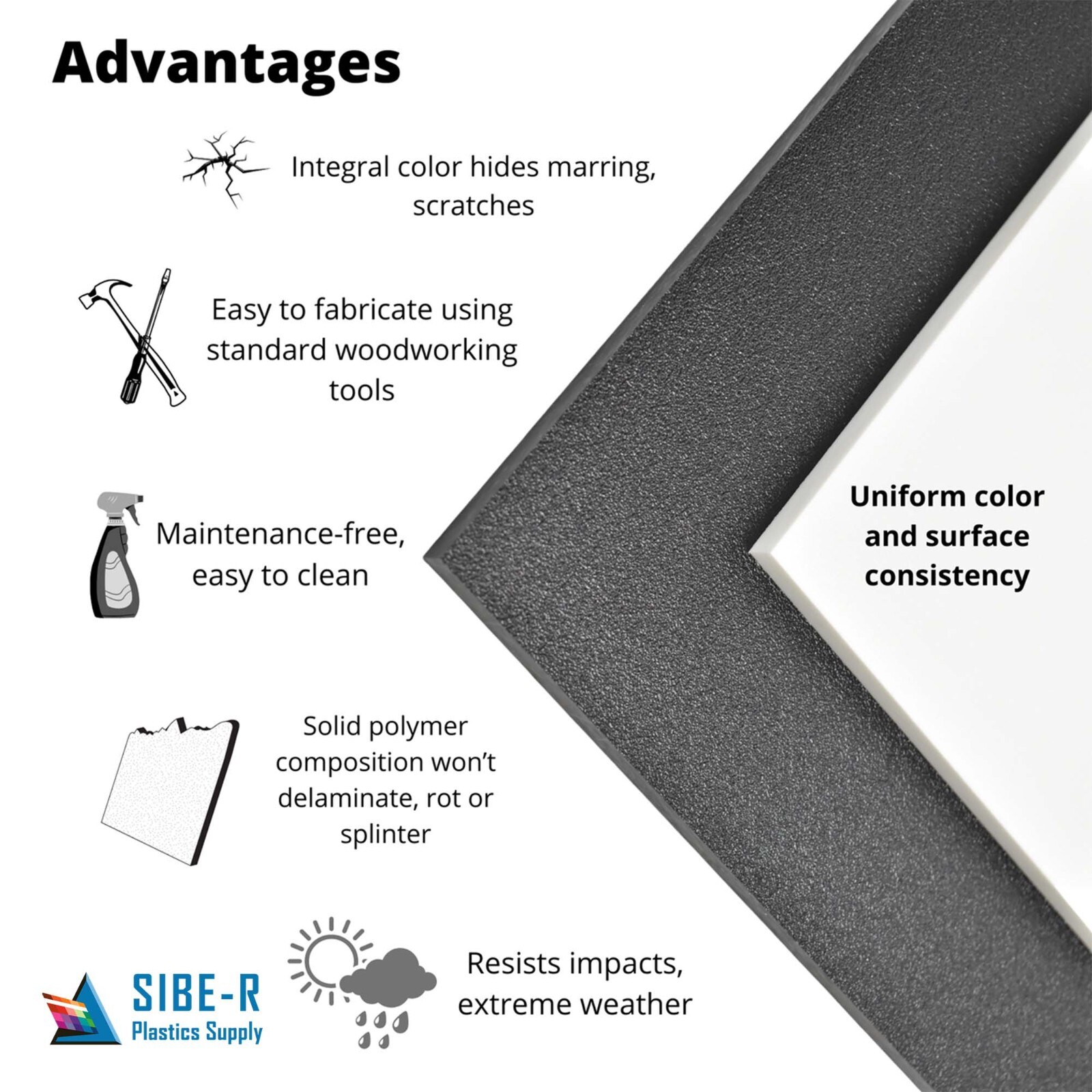 HDPE Plastic Sheet – 1/2″ Thick (12mm) – Black – Choose the Size