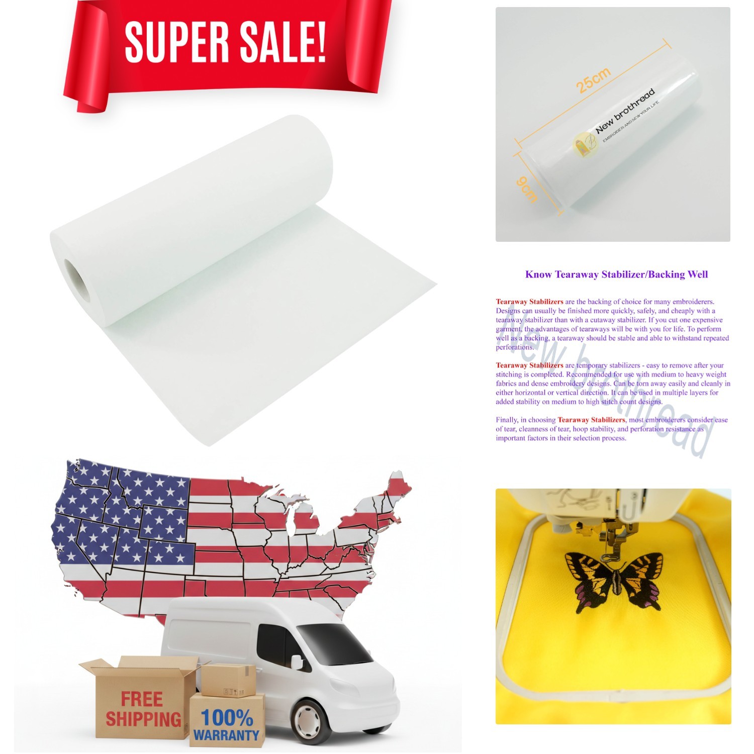 Easy to Use Tear Away Stabilizer 10″ x 25 Yd Roll – Ideal for Machine Embroidery