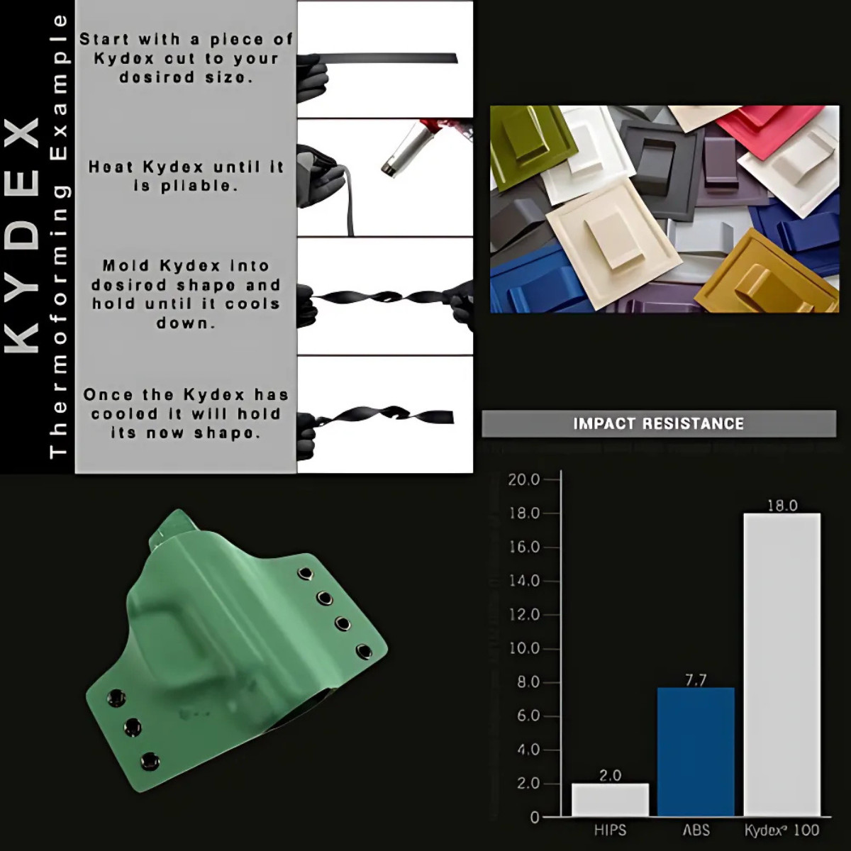 Kydex-V Plastic Sheet – Calcutta Black – Choose Your Size and Thickness