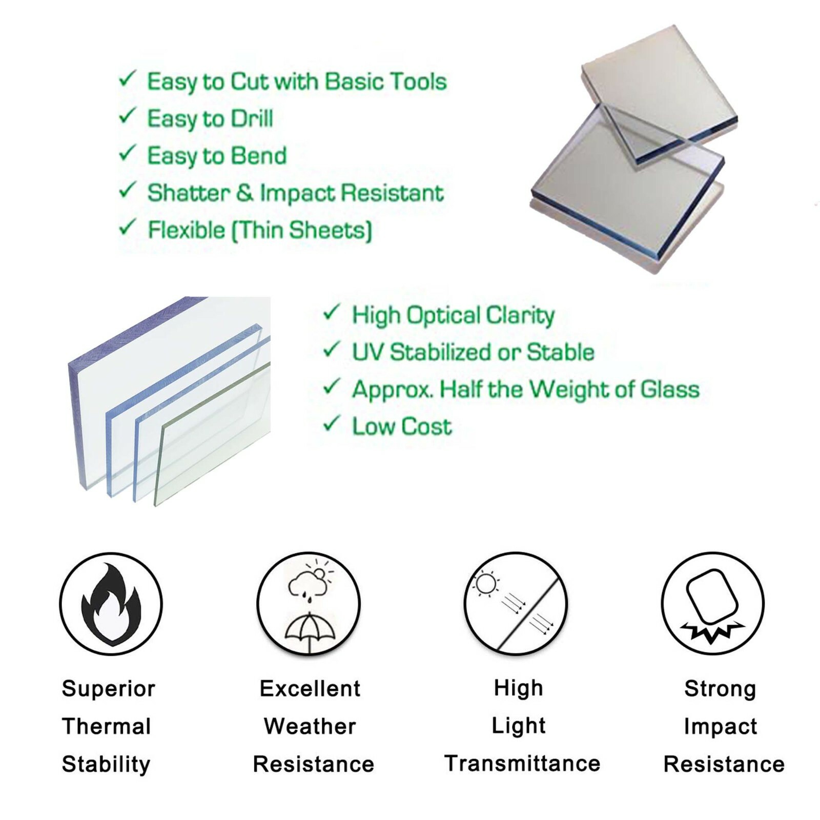 GP Polycarbonate Plastic Sheet-1/4″ thick (6mm)-Clear-Choose a Size