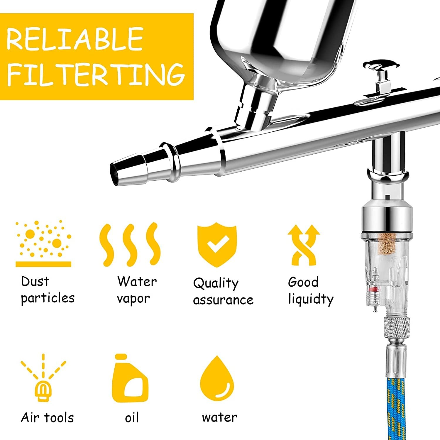 0.2mm/0.3mm/0.5mm Dual Action Airbrush Kit Gravity Airbrush Gun Spray Paint Gun