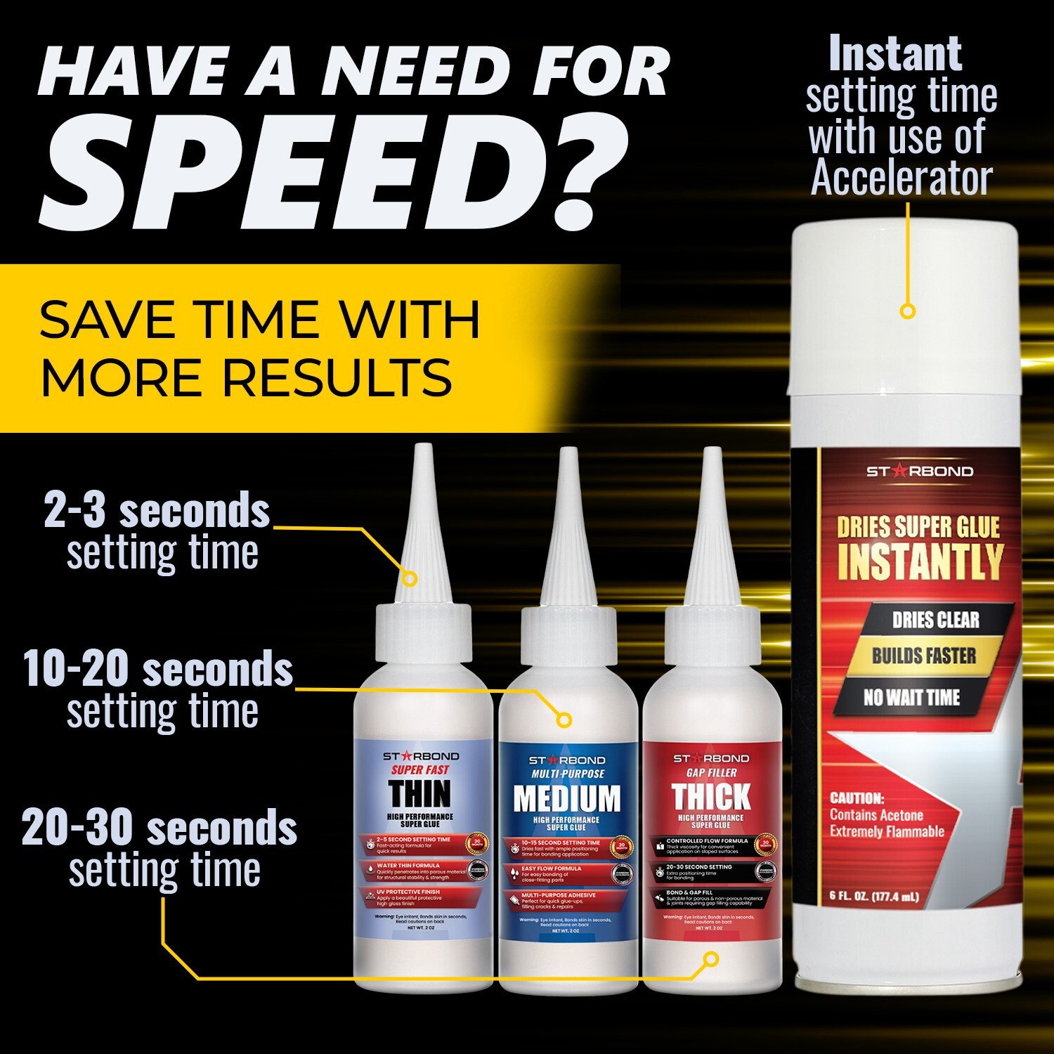 Starbond 2 oz. Thin, Medium, Thick Superglue (CA Glue) and 6 oz. Accelerator Kit
