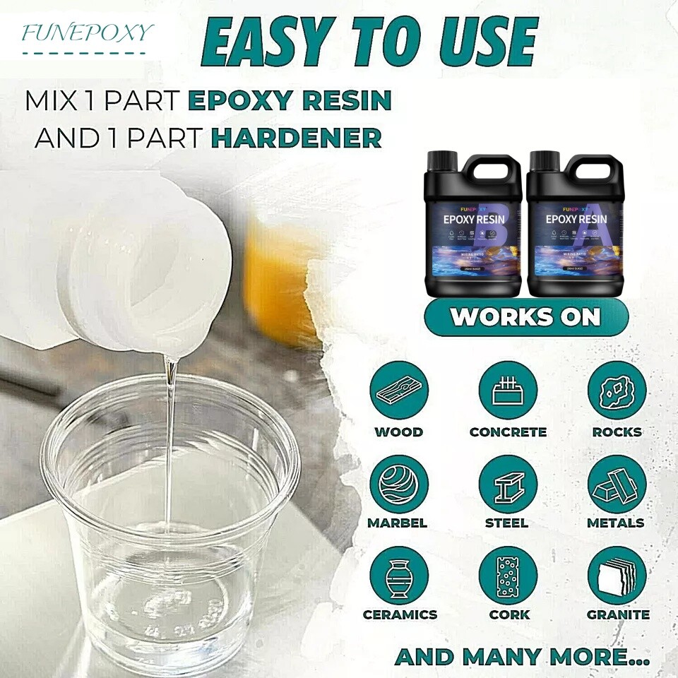 Crystal Clear Bulk 1 Gallon Kit Epoxy Resin No Bubble easy mixing – (2X 64OZ)