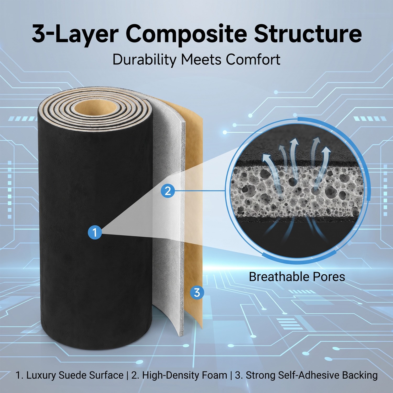 Self Adhesive Headliner Fabric with Foam Backing for Car Ceiling Fabric Repair
