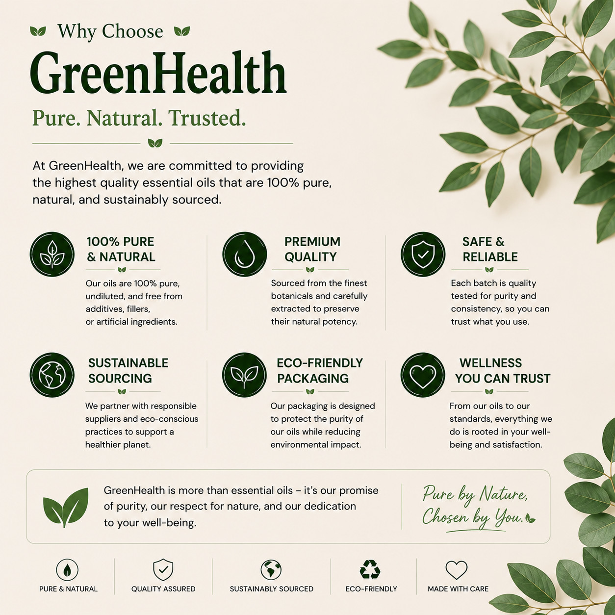 15 ml Eucalyptus Globulus Essential Oil (100% Pure & Natural) – GreenHealth