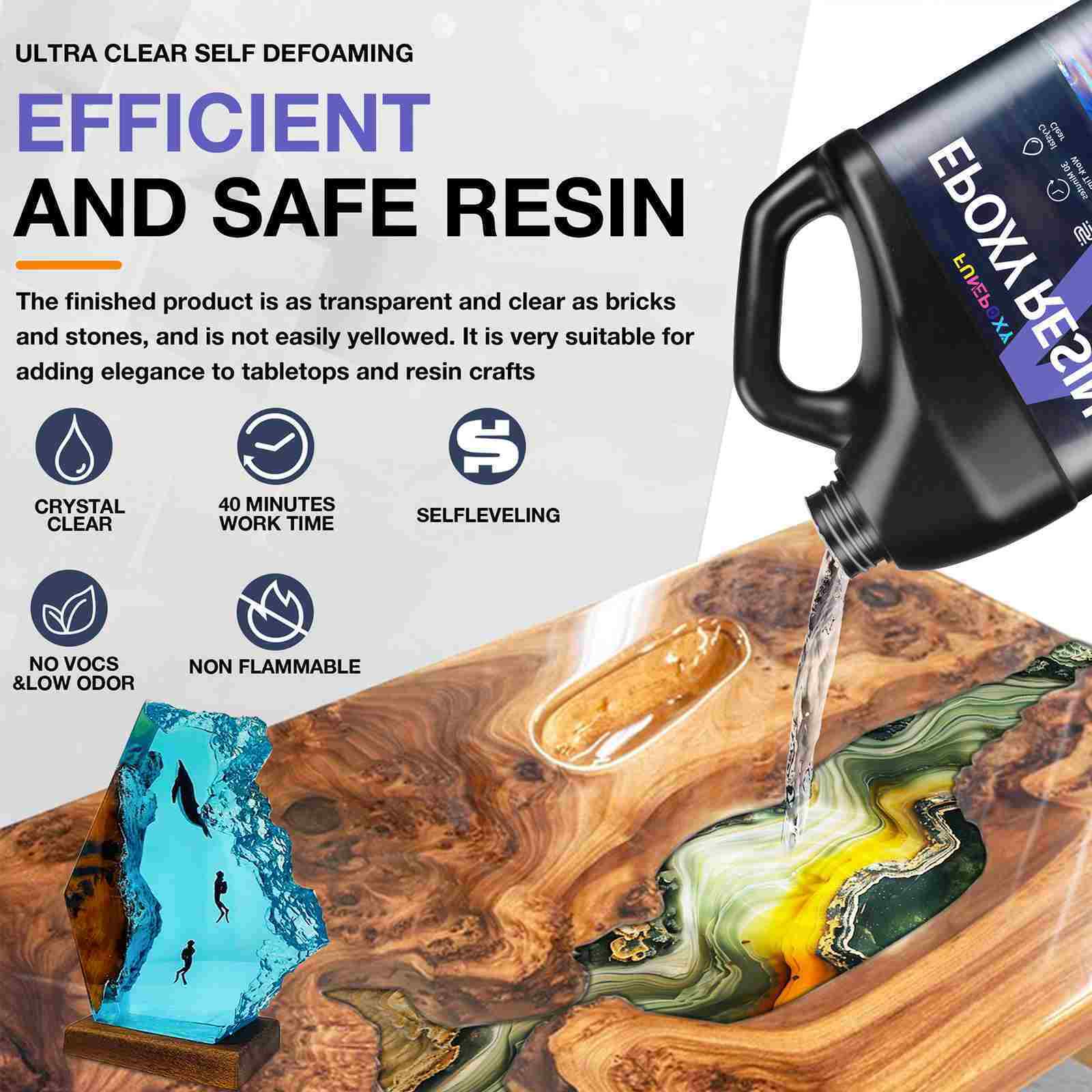 Crystal Clear Tumbler Epoxy Resin 4X 1 Gallon Kit – DIY Craft Jewelry Making
