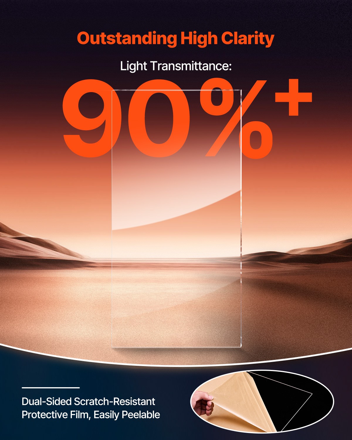 2-Pack Plexiglass Acrylic Sheets 24 x 48 Inch Plastic Sheets 1/8 Inch Thick