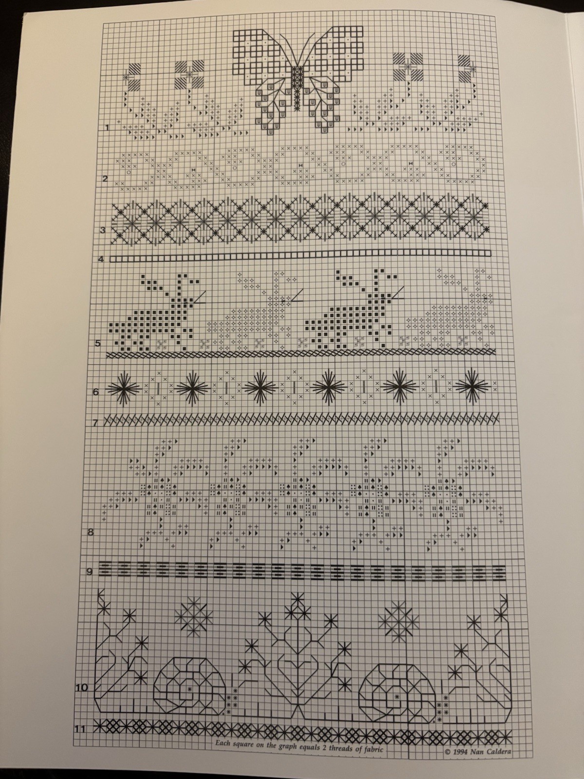 NEW VINTAGE 1994 Larkspur Lane JN022 Counted Cross Stitch Leaflet By Just Nan