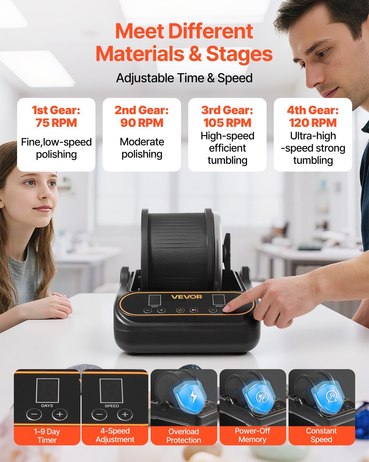 Rock Tumbler,3 lb Rock Polishing Machine,Rocks Tumbling Kit with 4-Speed Adjustm