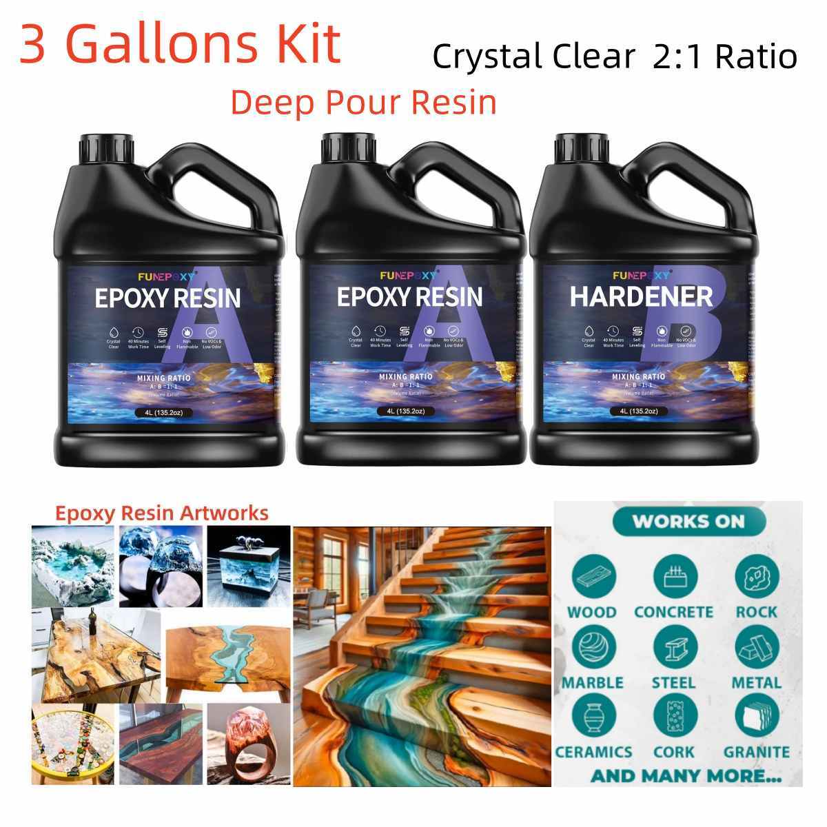 Deep Pour 2:1 Epoxy Resin Supplier – 12kg/ 3 Gallons Kit – DIY Art Castings