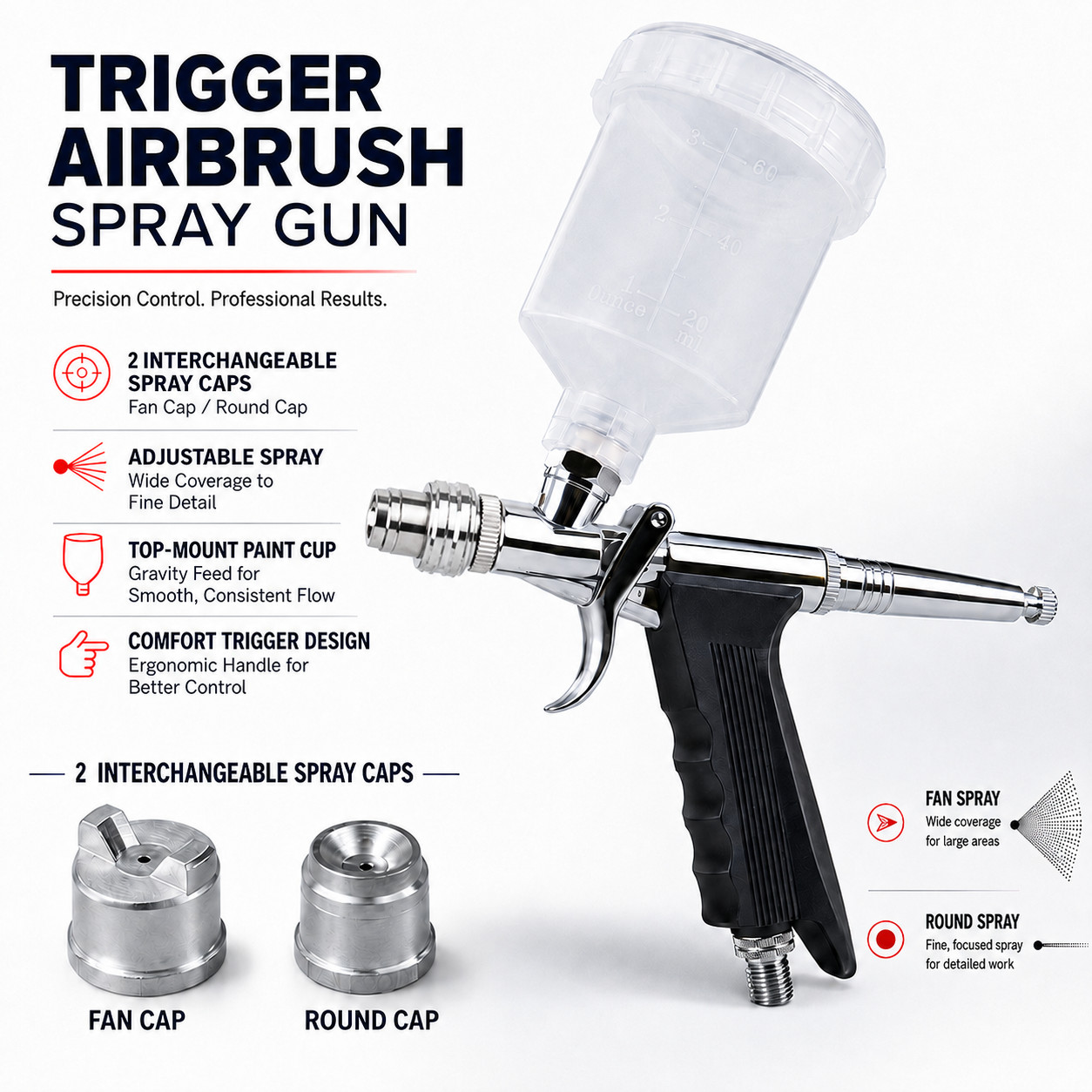 Professional Airbrush Kit with Trigger Grip, Dual Nozzles & Large Cup