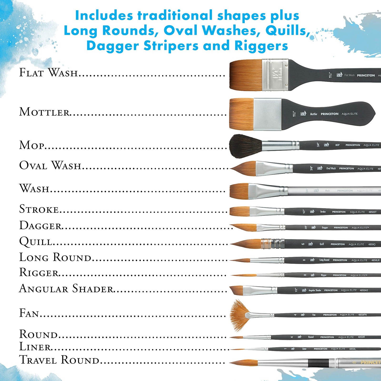 Princeton Aqua Elite, Series 4850, Synthetic Kolinsky Watercolor Paint Brush,…
