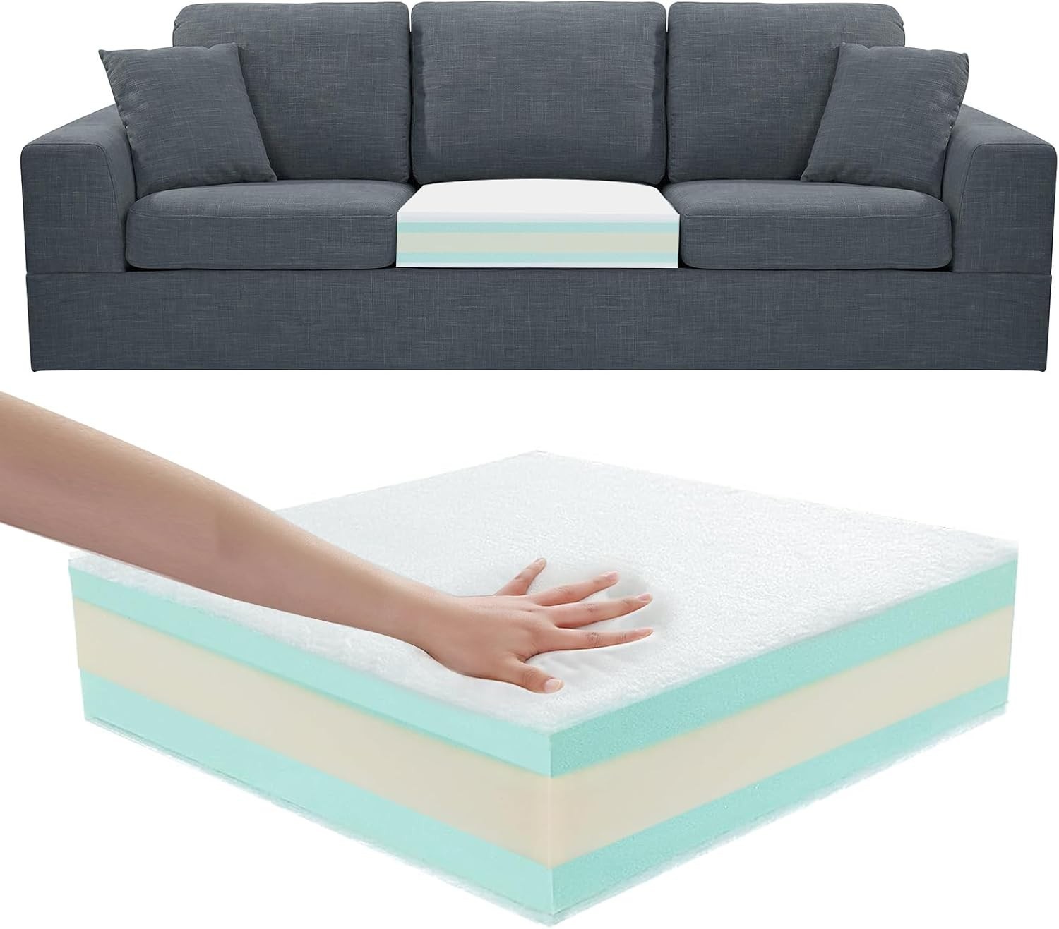 FOUXTEL Extra Thickness 5 Layer Couch Cushion Replacement, 24″x24″x6″ Sofa Cu…