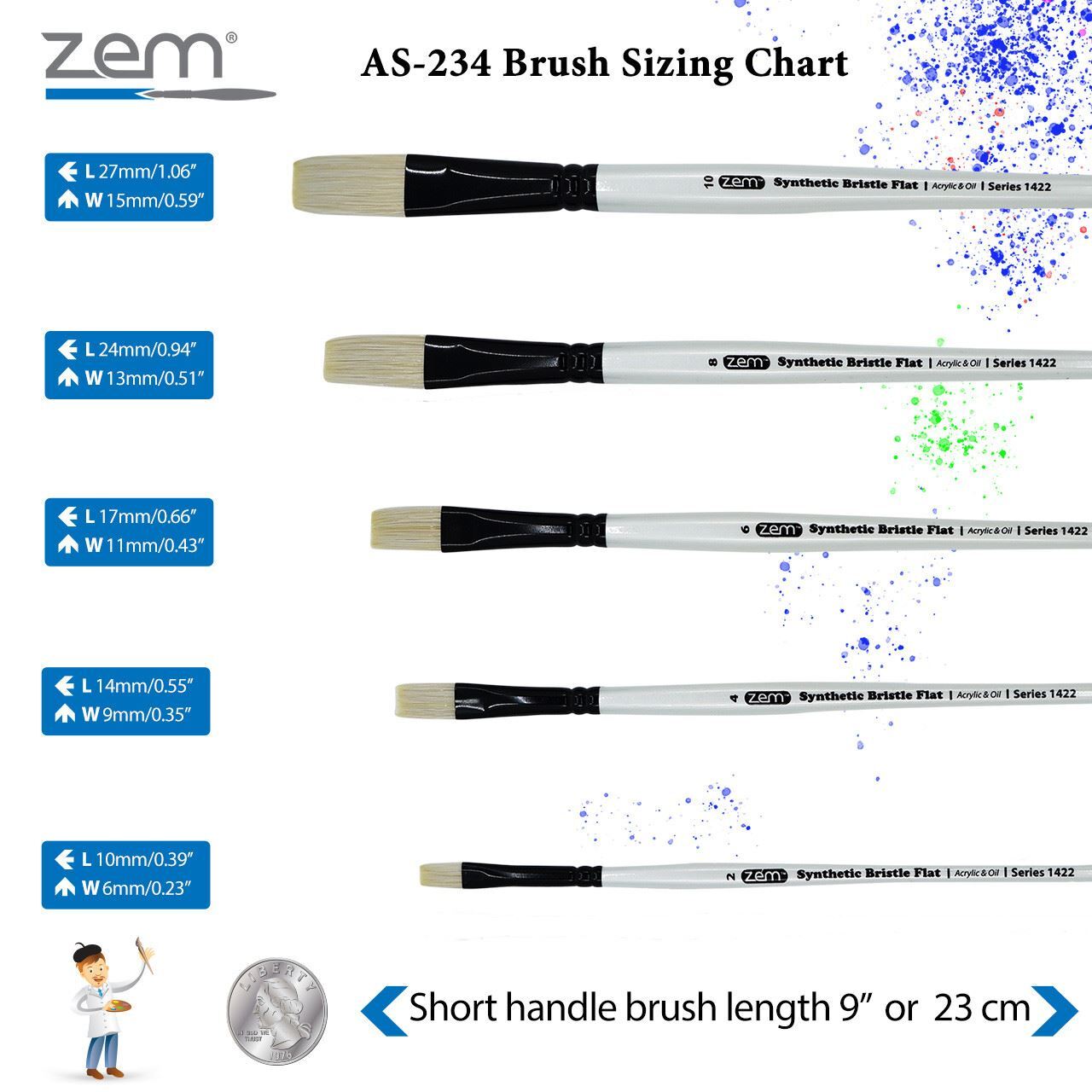 AS-234 White Bristle Synthetic Flats Brush Set 5 pcs