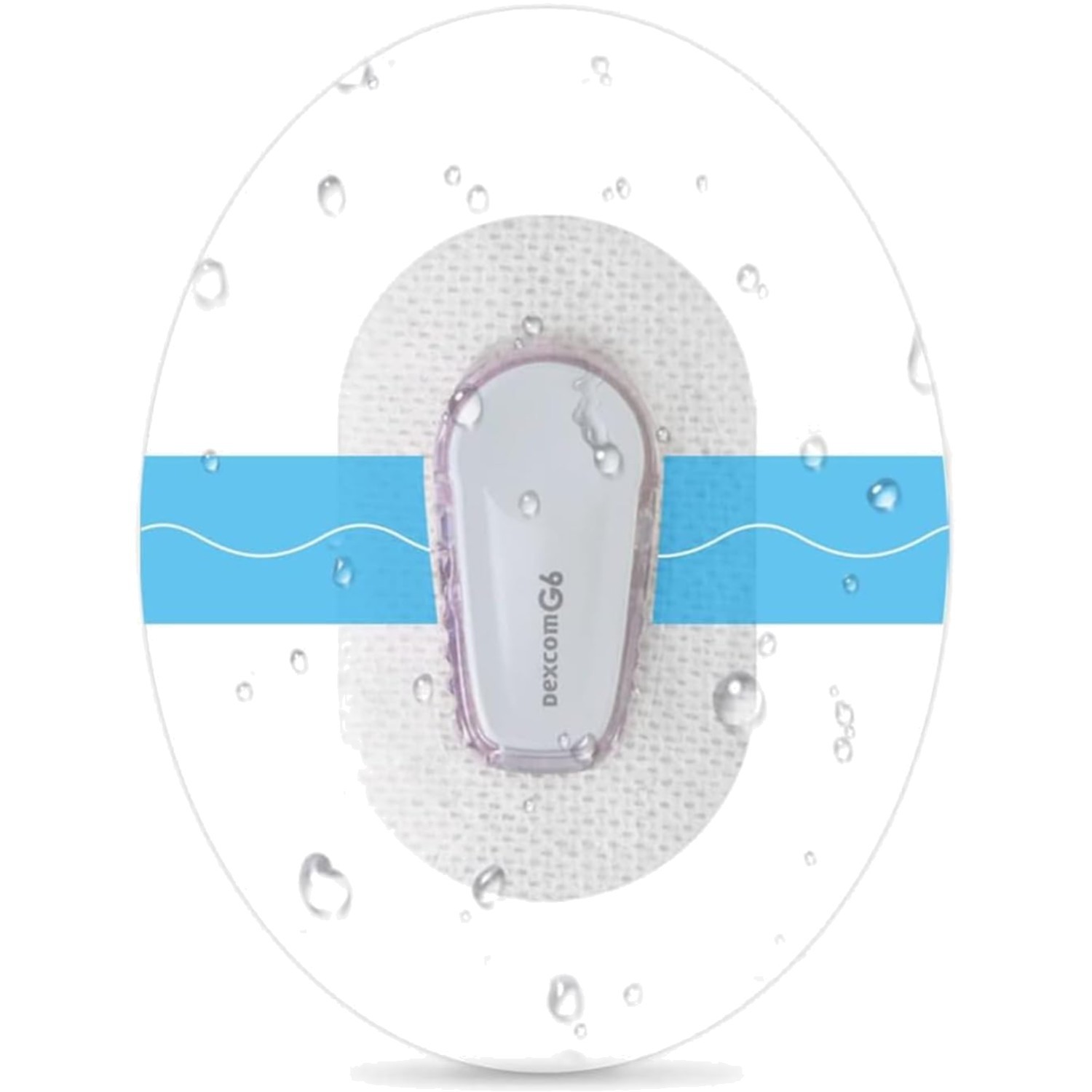 60 Adhesive Patches Waterproof for G6 Sensors 10 Days Long Stay
