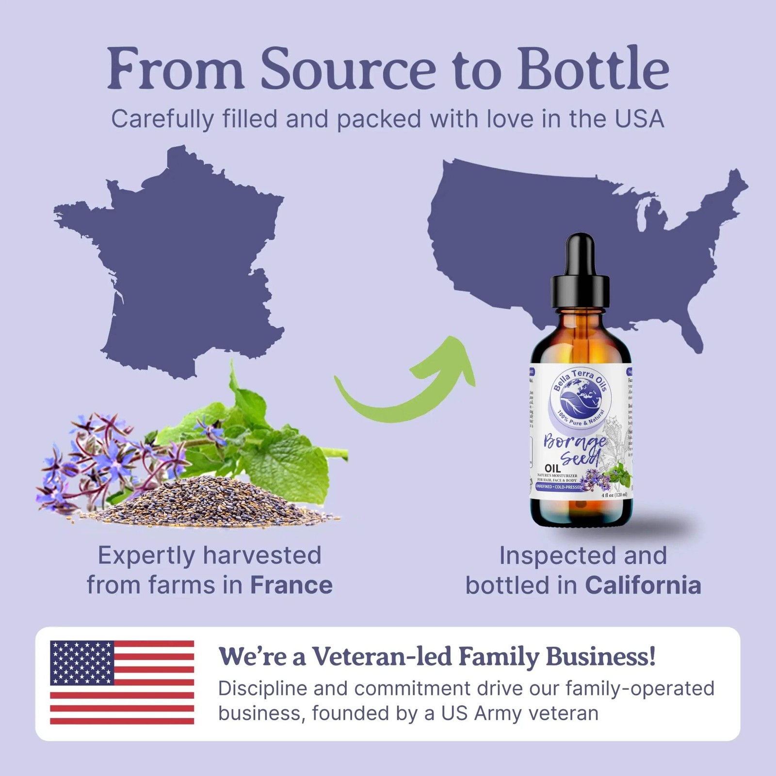 Borage Seed Oil: Cold-Pressed, Pure, Ideal for Skin and Hair Nourishment