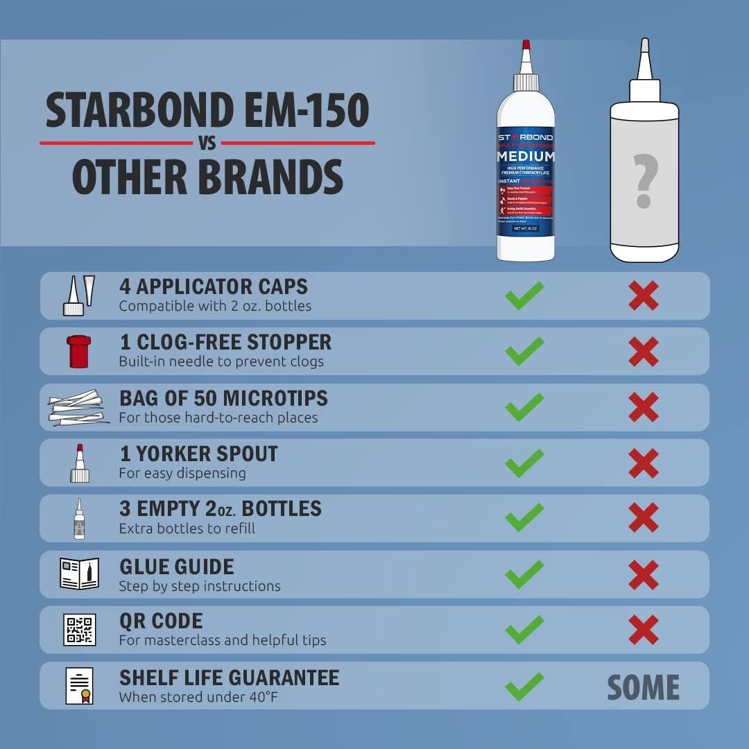 Starbond 16 oz. Multi-Purpose Medium- Super Glue (Premium Cyanoacrylate CA Glue)